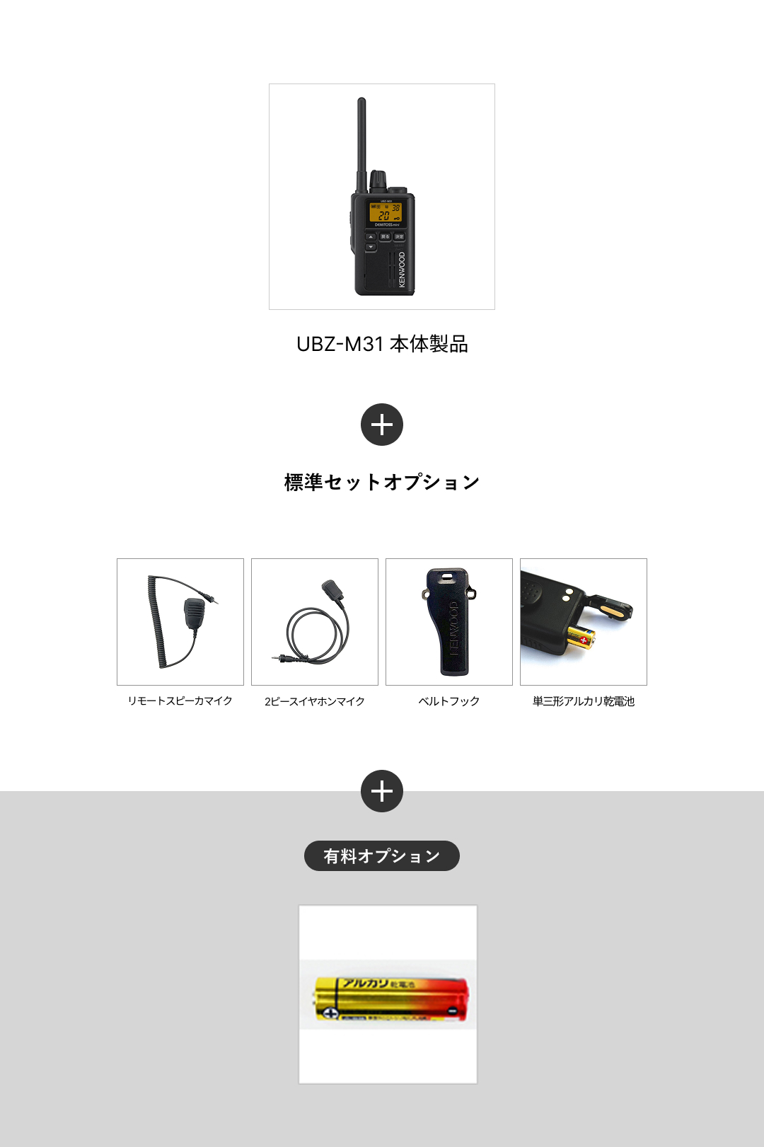 UBZ-M31+追加予備バッテリー