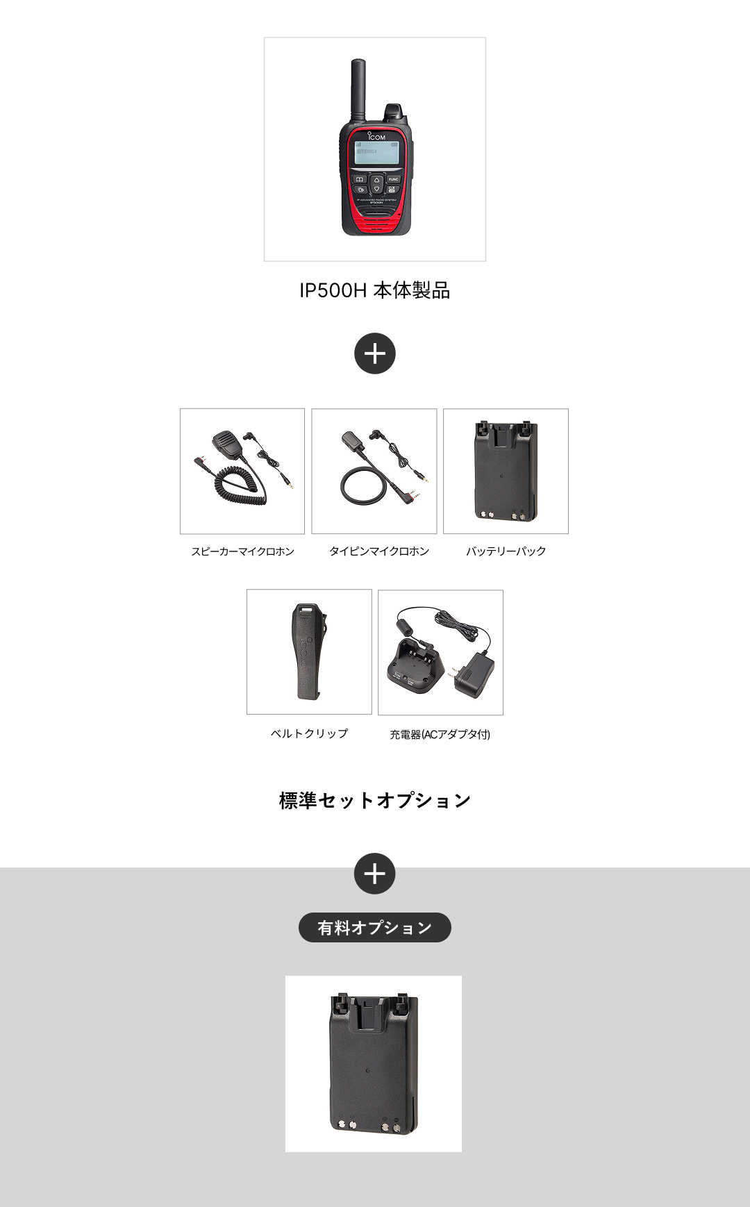 IP500H+追加予備バッテリー