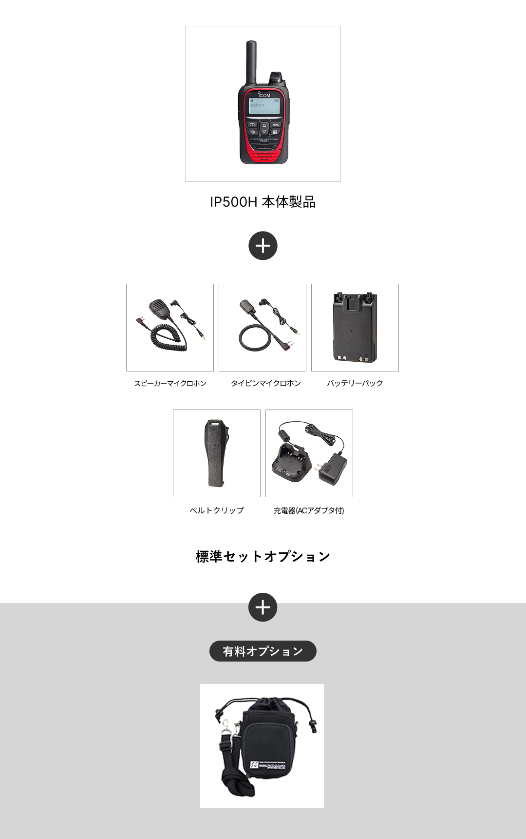 IP500H+肩掛けケース