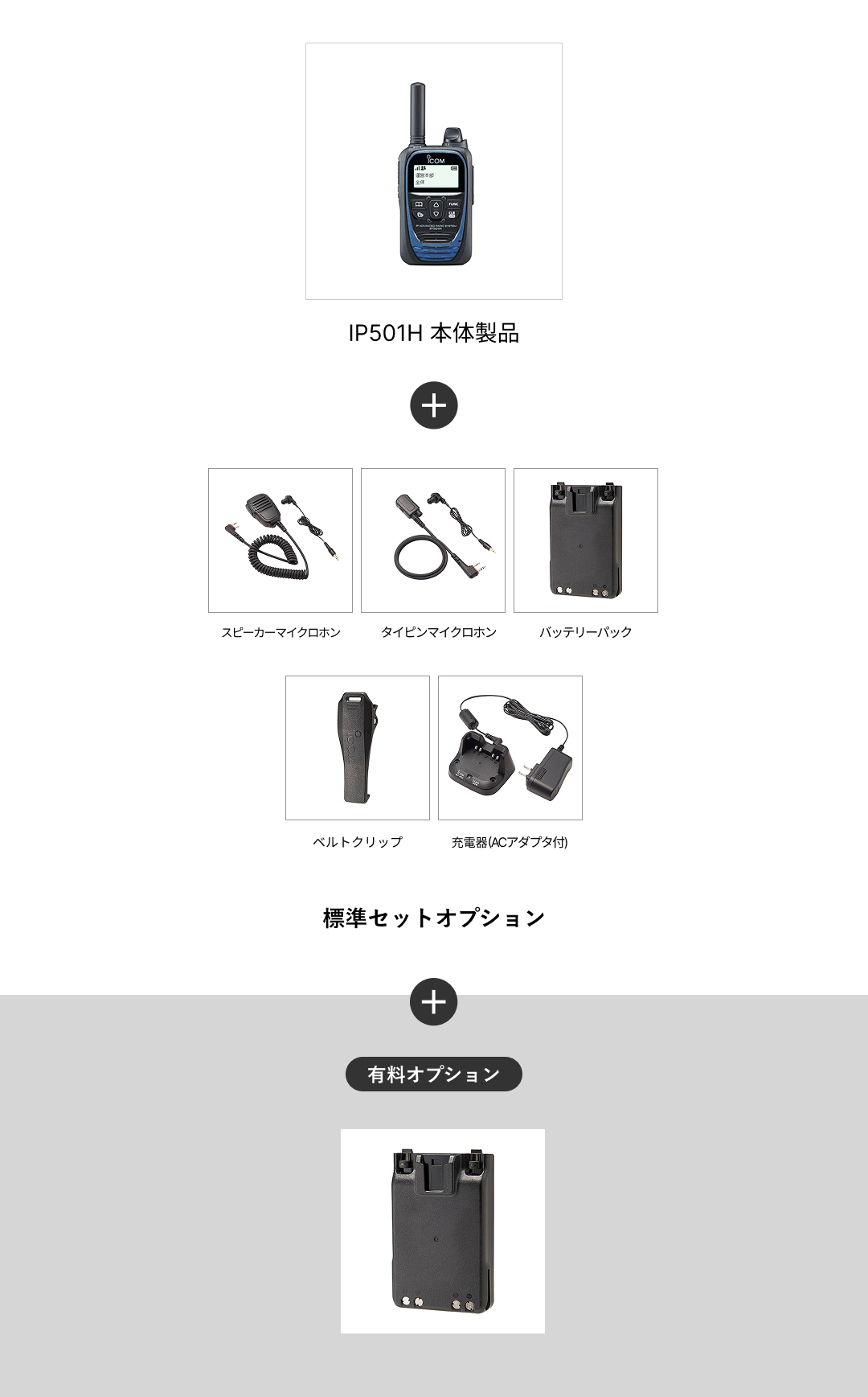 IP501H+追加予備バッテリー
