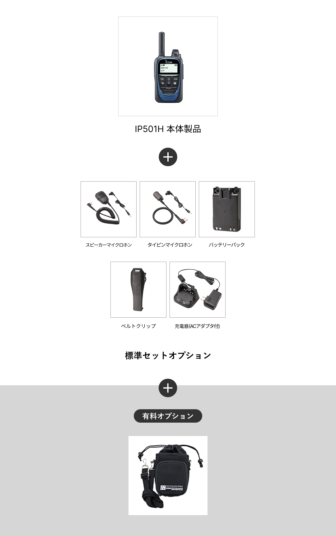 IP501H+肩掛けケース