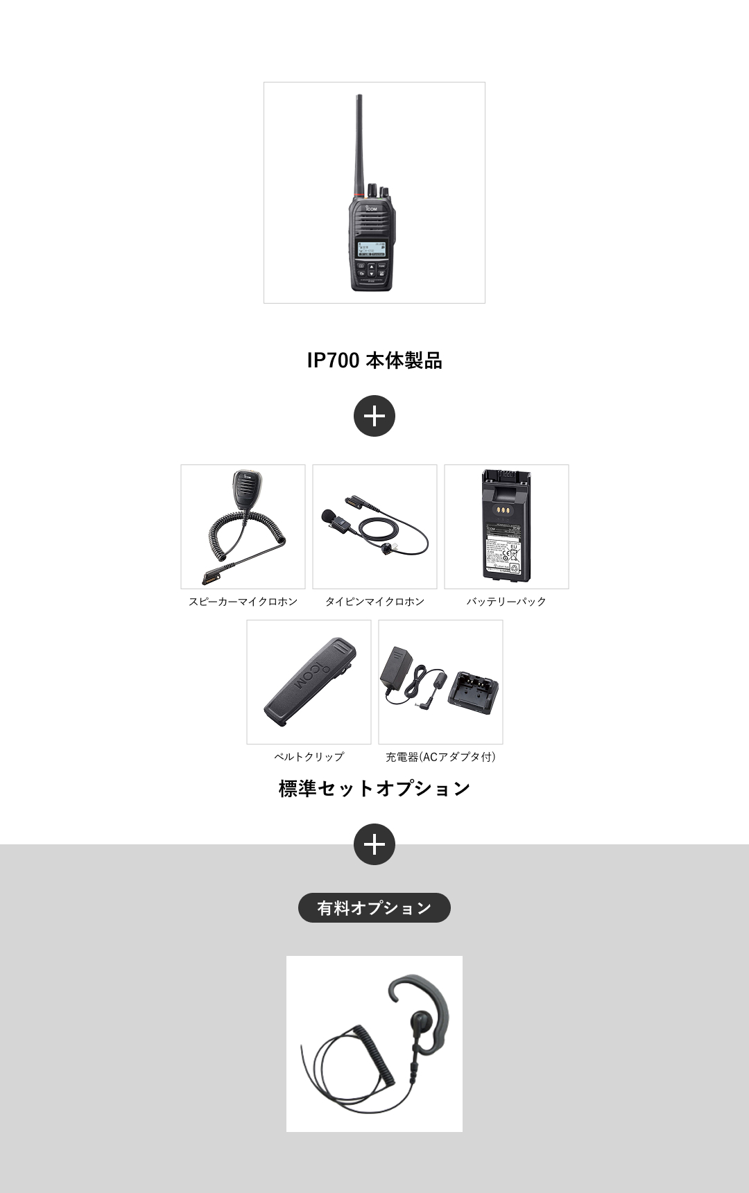 IP700+耳掛けイヤホン