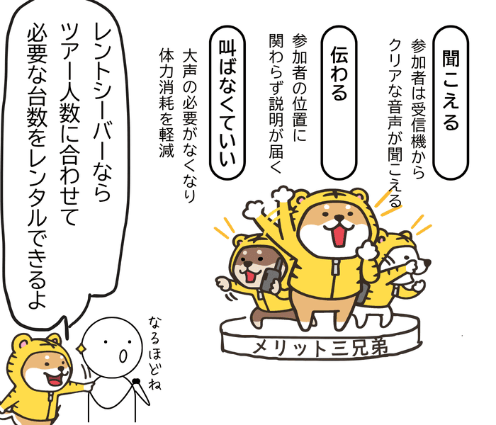 パナガイドの聞こえる、伝わる、叫ばなくてよいという三つのメリットを紹介する図