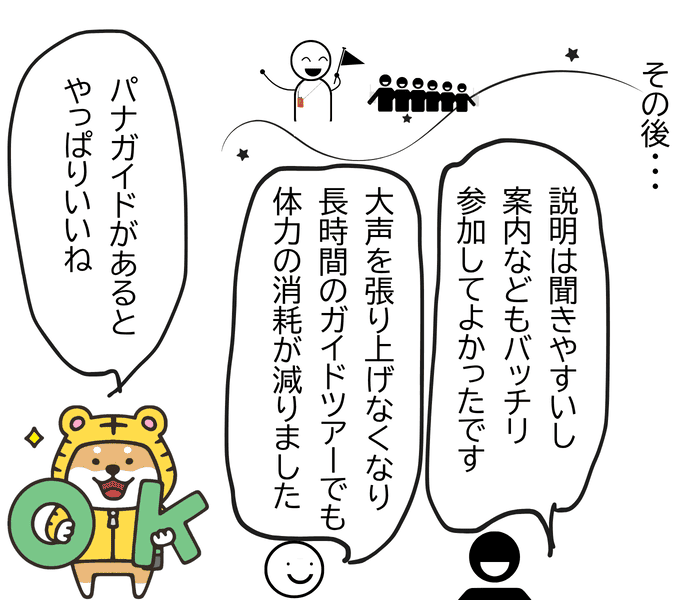 パナガイド導入後に説明や案内が聞きやすくなり、ガイドの負担も軽減した観光ツアー