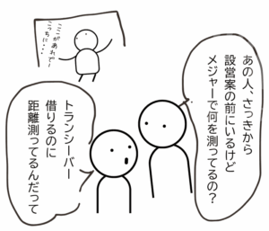 会場図の前で担当者がメジャーを使って距離を測っている。通りかかったスタッフが、トランシーバーを借りるために距離を測っているらしいと話している。