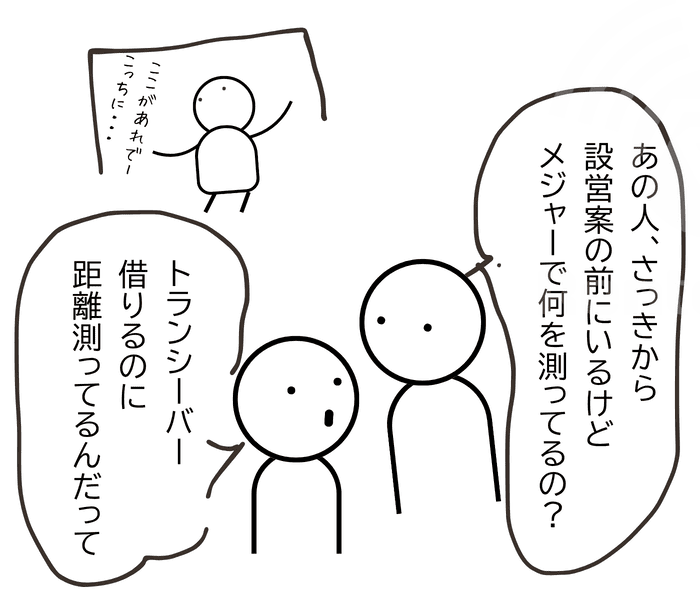 会場図の前で担当者がメジャーを使って距離を測っている。通りかかったスタッフが、トランシーバーを借りるために距離を測っているらしいと話している。