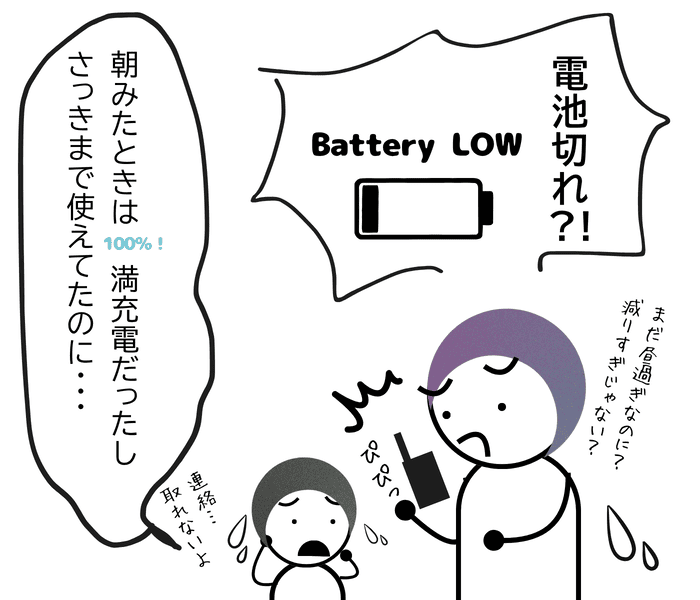 寒い場所ではトランシーバーのバッテリー消耗が早くなることを説明するイラスト